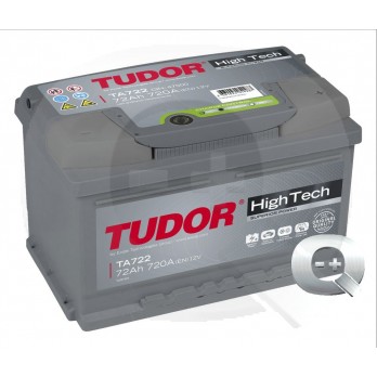 Comprar barato la Batería Tudor High-Tech TA722