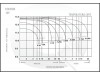 Descarga de la Batería MK Powered ES2.3-12V