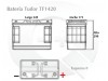 Esquema de la Batería Tudor TF1420