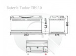 Esquema de la Batería Tudor TB950