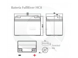 Esquema de la Batería Fullriver HC8