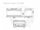 Esquema de la Batería Tudor TA1000