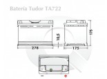 Esquema de la Batería Tudor TA722