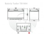 Esquema de la Batería Tudor TB1004