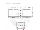 Esquema de la Batería Tudor TB442