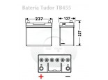 Esquema de la Batería Tudor TB455