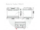 Esquema de la Batería Tudor TB621