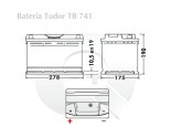 Esquema de la Batería Tudor TB741