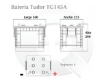 Esquema de la Batería Tudor TG145A