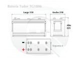Esquema de la Batería Tudor TG1806