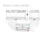 Esquema de la Batería TK700
