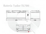 Esquema de la Batería Tudor TL700