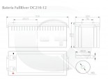 Esquema de la Batería Fullriver DC210-12