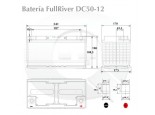Esquema de la Batería Fullriver DC50-12A
